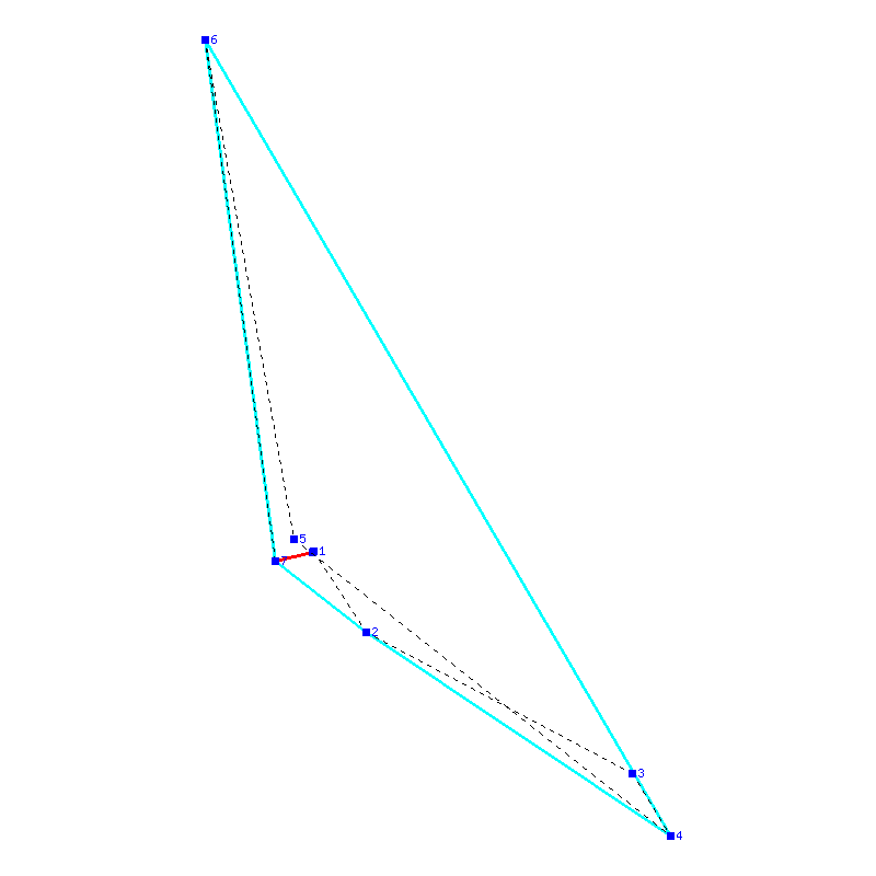 Flugauswertung